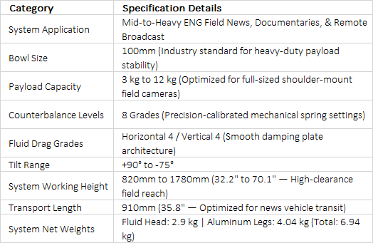 S100A2 Aluminum Tripod System | Professional 100mm Fluid Head 12kg ENG Broadcast Camera Tripod
