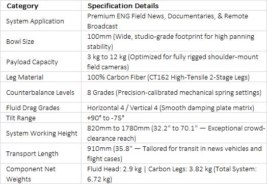 S100C2 Carbon Fiber Tripod System | Professional 100mm Fluid Head Lightweight 12kg ENG Broadcast Camera Tripod