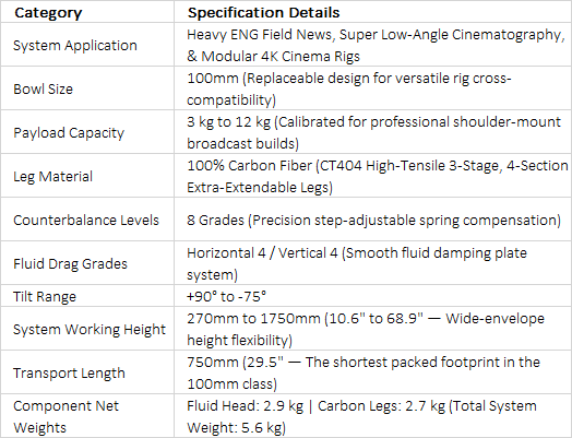 S100C4 Carbon Fiber Tripod System | Professional 100mm Fluid Head Low-Position 12kg ENG Camera Tripod