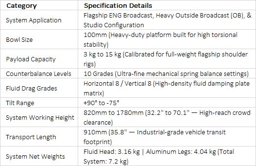 S120A2 Aluminum Tripod System | Professional 100mm Bowl 15kg Heavy-Duty ENG Broadcast Camera Tripod