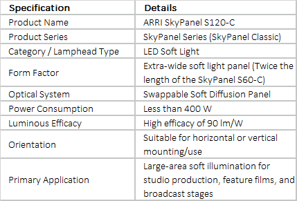 ARRI SkyPanel S120-C LED Soft Light Panel | Large Format RGBW Studio Fixture
