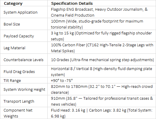 S120C2 Carbon Fiber Tripod System | SEEDER 100mm Bowl Lightweight 15kg ENG Broadcast Camera Tripod