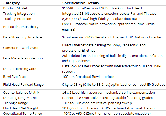 SEEDER S15VRH Professional Virtual Studio VR Tracking Fluid Head | 100mm Bowl 15kg Capacity FREE-D Data Output for ENG Cameras with DataBox5