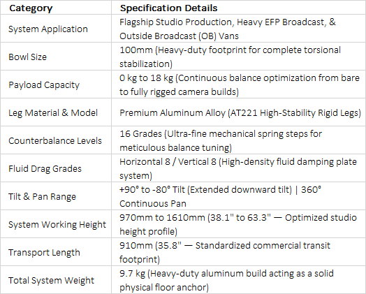 S180A Aluminum Tripod System | Professional 100mm Bowl 18kg Heavy-Duty Studio Broadcast Camera Tripod