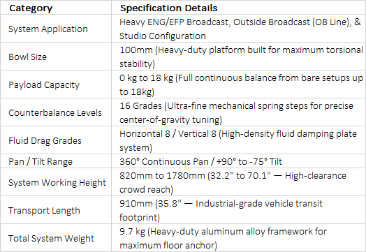 S180A2 Aluminum Tripod System | Professional 100mm Bowl 18kg Heavy-Duty Studio Broadcast Camera Tripod