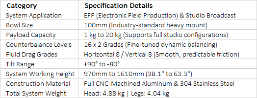 S20A2 Aluminum Tripod System | Professional 100mm Fluid Head Heavy Duty EFP Camera Tripod