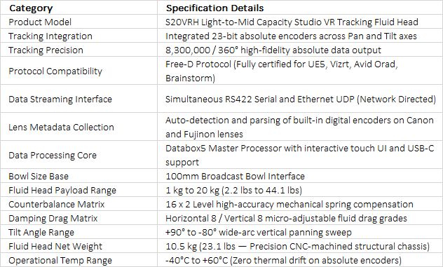 SEEDER S20VRH Professional Virtual Studio VR Tracking Fluid Head | 100mm Bowl 20kg Capacity FREE-D Data Output Camera Support with Databox5