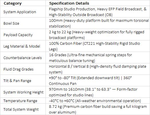 S220C Carbon Fiber Tripod System | SEEDER 100mm Bowl Heavy-Duty Studio Broadcast Camera Tripod