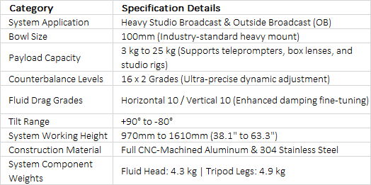 S25A Aluminum Tripod System | Professional 100mm Fluid Head Heavy Duty 25kg Studio Camera Tripod