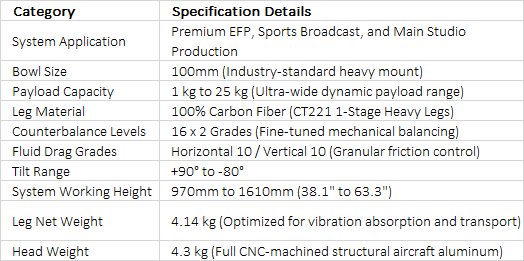 S25C Carbon Fiber Tripod System | Professional 100mm Fluid Head Heavy Duty 25kg Studio Camera Tripod