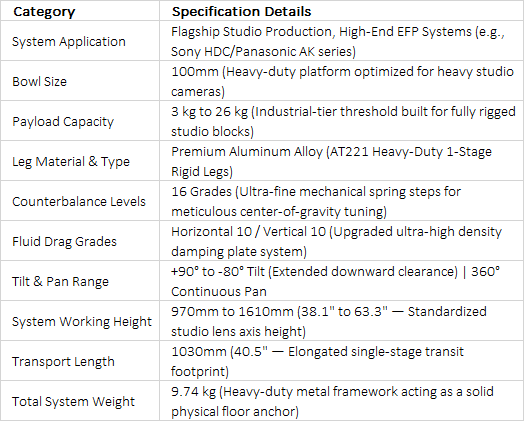 S260A Aluminum Tripod System | SEEDER 100mm Bowl 26kg Heavy-Duty EFP Studio Broadcast Camera Tripod