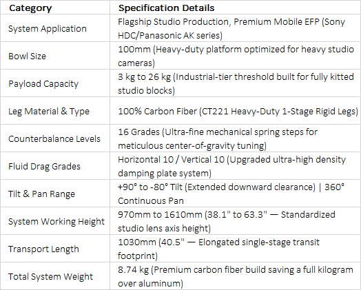 S260C Carbon Fiber Tripod System | SEEDER 100mm Bowl 26kg Heavy-Duty EFP Studio Broadcast Camera Tripod