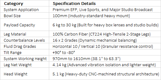 S30C Carbon Fiber Tripod System | Professional 100mm Bowl Heavy Duty 30kg Studio Broadcast Camera Tripod