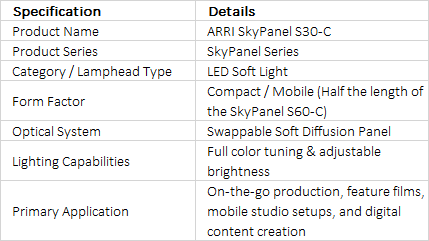 ARRI SkyPanel S30-C LED Soft Light Panel | Compact RGBW Studio Fixture