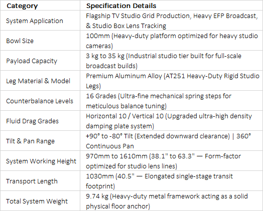 S350A Aluminum Tripod System | SEEDER 100mm Bowl 35kg Heavy-Duty Studio Broadcast TV Camera Tripod