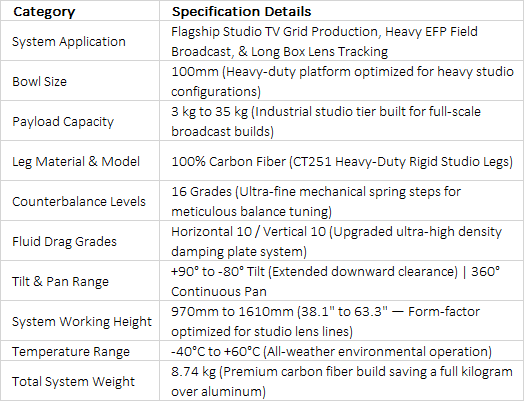 S350C Carbon Fiber Tripod System | SEEDER 100mm Bowl 35kg Heavy-Duty Broadcast Studio Camera Tripod