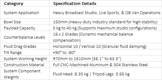 S40A Heavy Duty Aluminum Tripod System | Professional 150mm Fluid Head 40kg Broadcast Camera Tripod