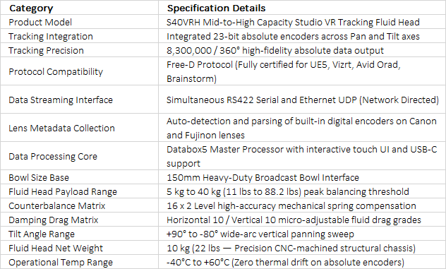 SEEDER S40VRH Professional Virtual Studio VR Tracking Fluid Head | 150mm Bowl 40kg Capacity FREE-D Data Output Camera Support with Databox5