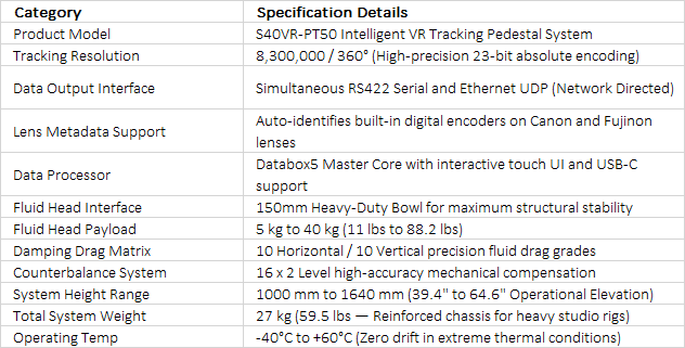 SEEDER S40VR-PT50 Professional Virtual Studio VR Tracking Pedestal System | 150mm Bowl 40kg Capacity FREE-D Data Output Camera Support with Databox5