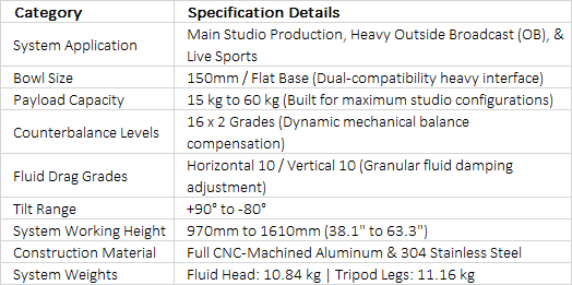 S60A Heavy Duty Aluminum Tripod System | SEEDER 150mm Bowl 60kg Ultra-High Capacity Broadcast Camera Tripod