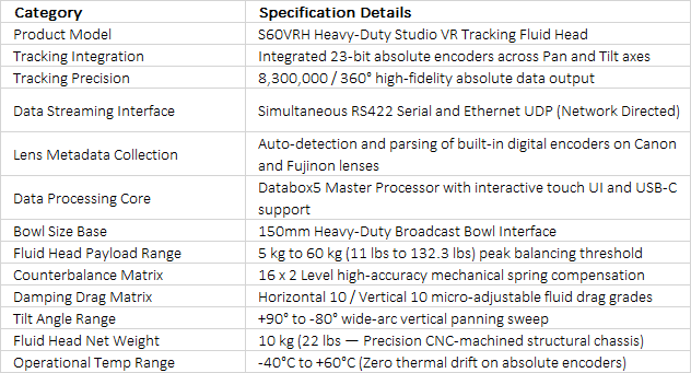 SEEDER S60VRH Professional Virtual Studio VR Tracking Fluid Head | 150mm Bowl 60kg Capacity FREE-D Data Output Camera Support with Databox5