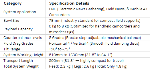 S90A2 Aluminum Tripod System | Professional 75mm Fluid Head Compact 8kg ENG Camera Tripod