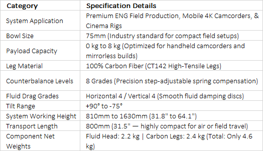 S90C2 Carbon Fiber Tripod System | Professional 75mm Fluid Head Lightweight 8kg ENG Camera Tripod