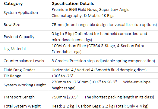 S90C4 Carbon Fiber Tripod System | Professional 75mm Fluid Head Low-Position 8kg ENG Camera Tripod