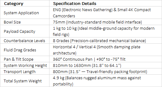 S91A2 Aluminum Tripod System | Professional 75mm Fluid Head 10kg ENG Camera Tripod