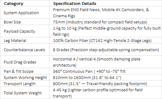 S91C2 Carbon Fiber Tripod System | Professional 75mm Fluid Head Lightweight 10kg ENG Camera Tripod