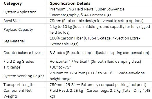 S91C4 Carbon Fiber Tripod System | Professional 75mm Fluid Head Low-Position 10kg ENG Camera Tripod