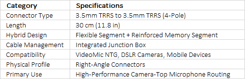 RØDE SC10 | High-Quality 3.5mm TRRS to TRRS Cable for VideoMic NTG