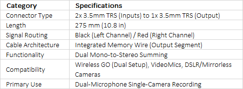 RØDE SC11 | TRS Y-Splitter Cable for Dual Microphone Recording