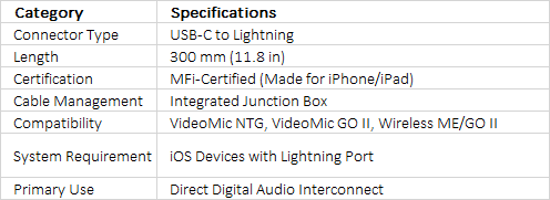 RØDE SC15 | High-Quality Lightning Accessory Cable (USB-C to Lightning)