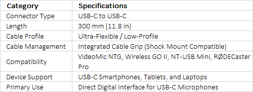 RØDE SC16 | High-Quality USB-C to USB-C Professional Accessory Cable (30cm)