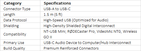 RØDE SC18 | High-Quality 1.5m USB-A to USB-C Professional Accessory Cable
