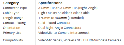 RØDE SC2 | High-Quality Shielded 3.5mm TRS Coiled Patch Cable