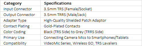 RØDE SC4 | High-Quality Shielded 3.5mm TRS to TRRS Adaptor