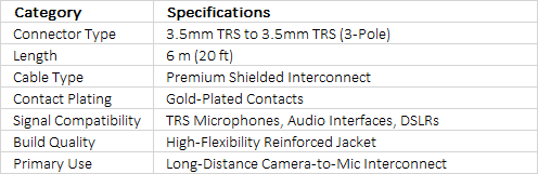 RØDE SC8 | Premium Shielded 3.5mm TRS Extension Cable (6m)