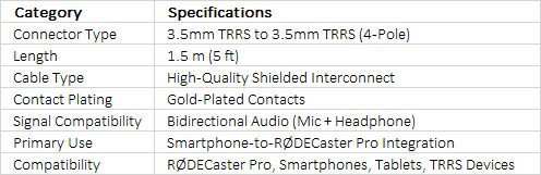 RØDE SC9 | High-Quality Shielded 3.5mm TRRS to TRRS Cable (1.5m)