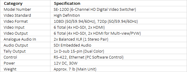 Datavideo SE-1200MU 6 Input HD Digital Video Switcher