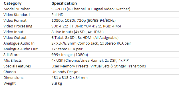 Datavideo SE-2600 | HD 8-Channel Digital Video Switcher | 1080p 3G-SDI & HDMI