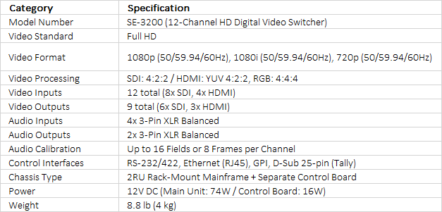 Datavideo SE-3200 12-Input 1080p Video Switcher
