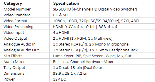 Datavideo SE-500HD 1920 x 1080 4-Channel HDMI Video Switcher