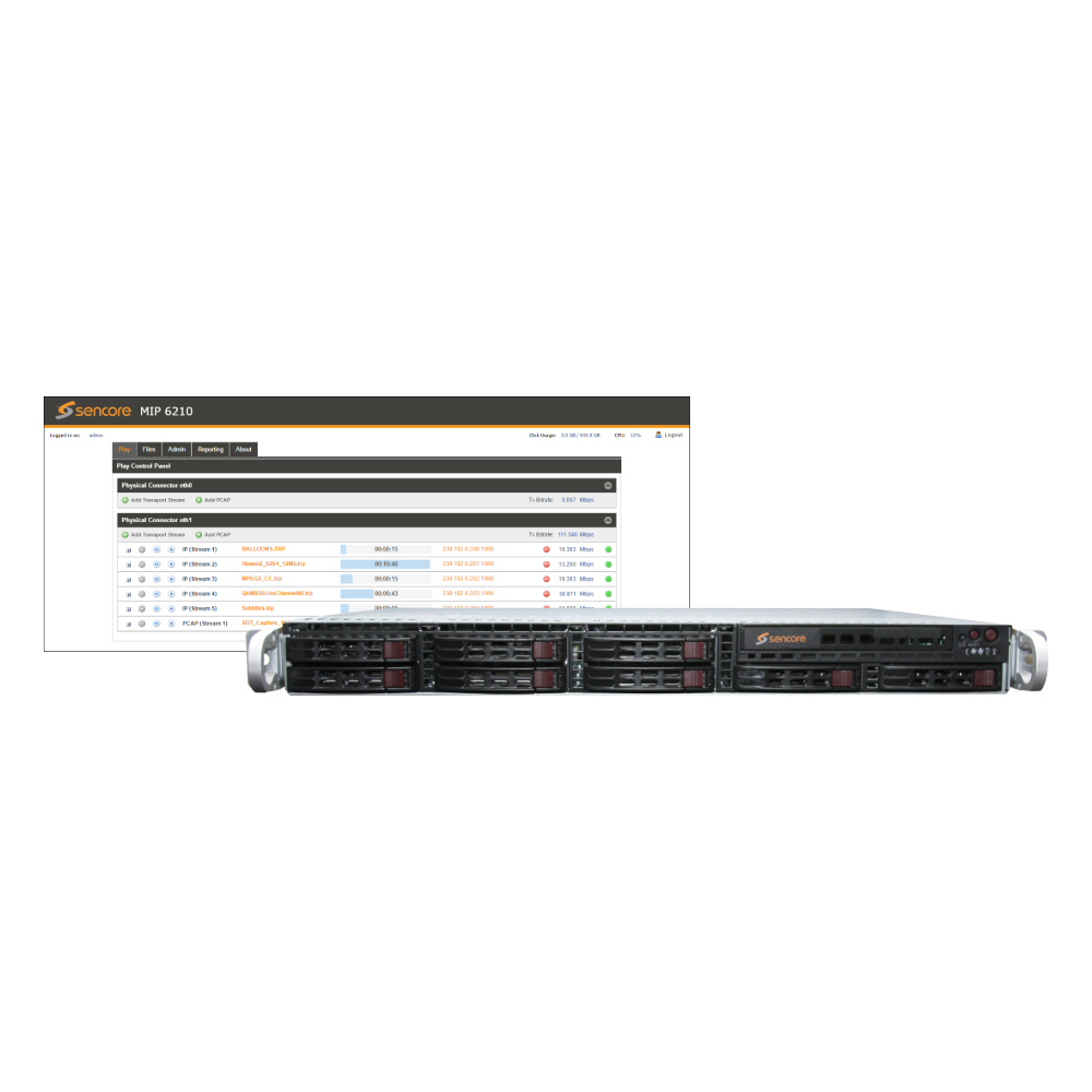 Sencore MIP 6210 High-Rate IP Streamer