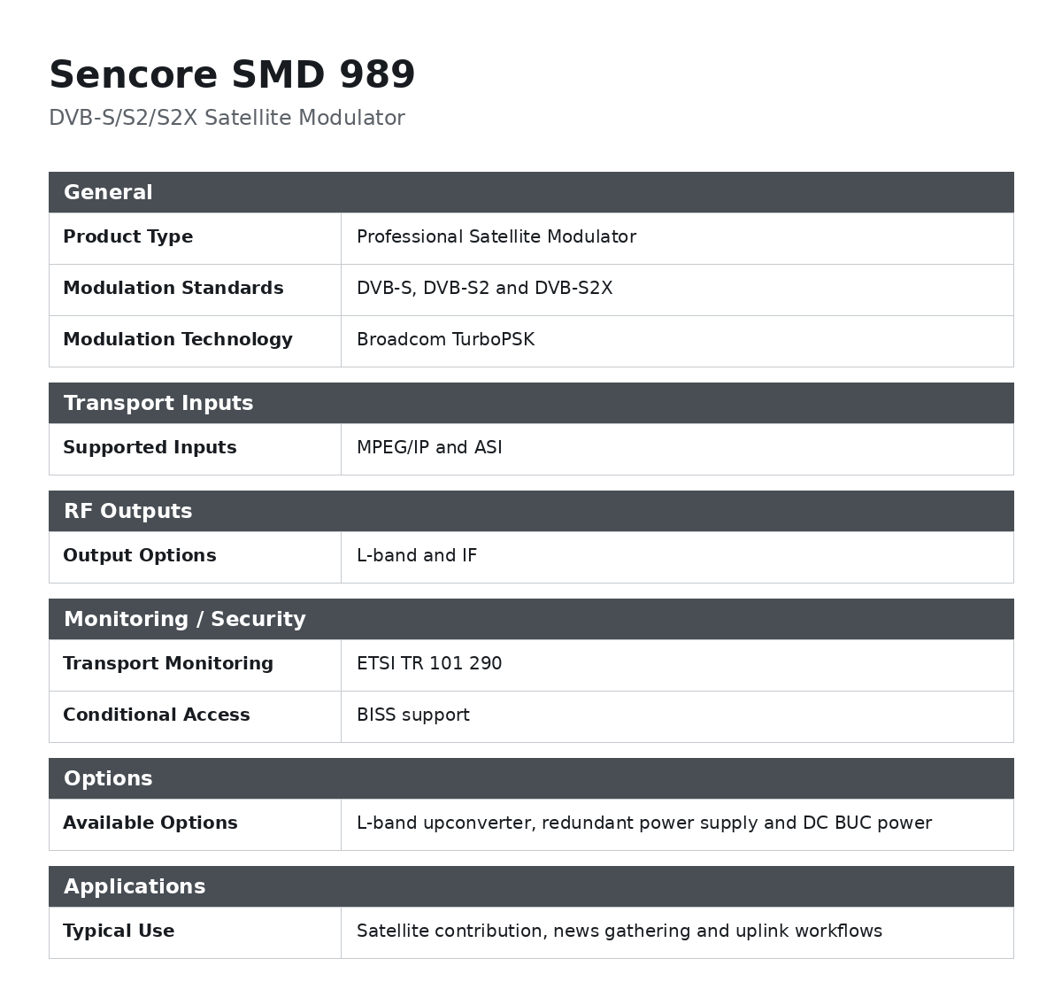 Sencore SMD 989 DVB-S/S2/S2X Satellite Modulator