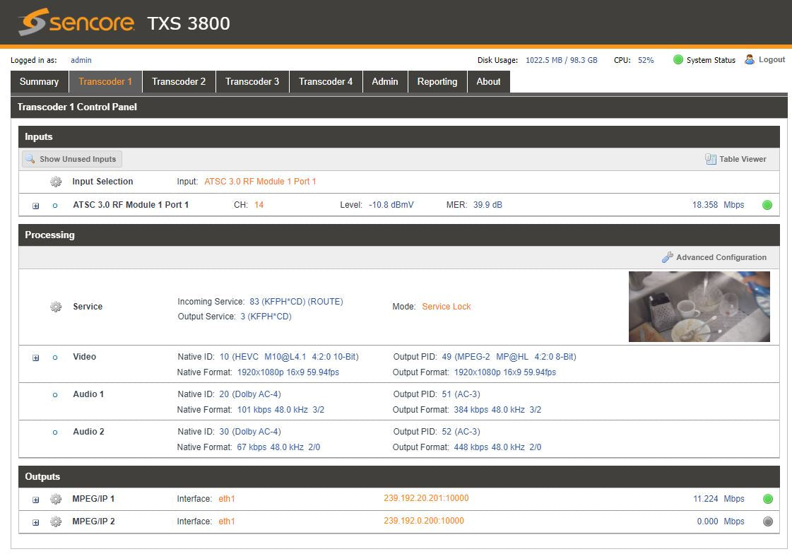 Sencore TXS 3800 official product image