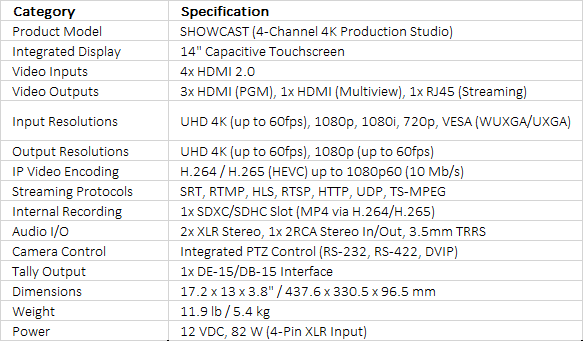 Datavideo SHOWCAST 100 4K Switcher with Built-In Streaming Encoder