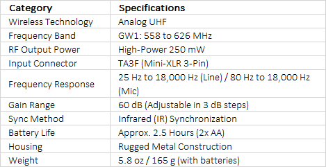 Sennheiser SK 2250 GW High-Power Bodypack Transmitter (Gw: 558 - 626 MHz)