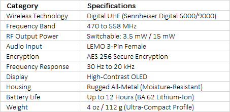 Sennheiser SK 6212 Digital Wireless Mini Bodypack Transmitter (A1-A4: 470 to 558 MHz)
